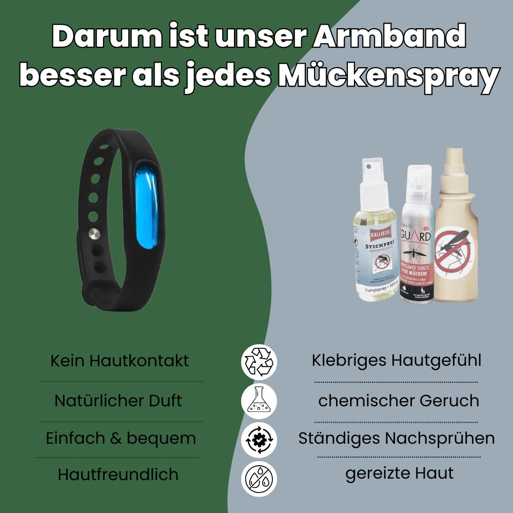MückiFix® - Nie wieder juckende Mückenstiche